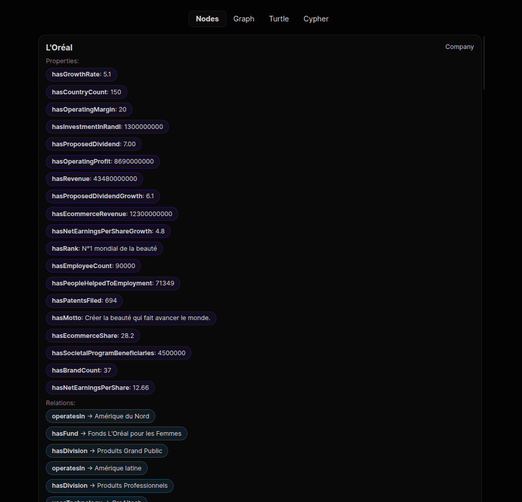 Perseus interface - Jobs view with extracted climate entities
