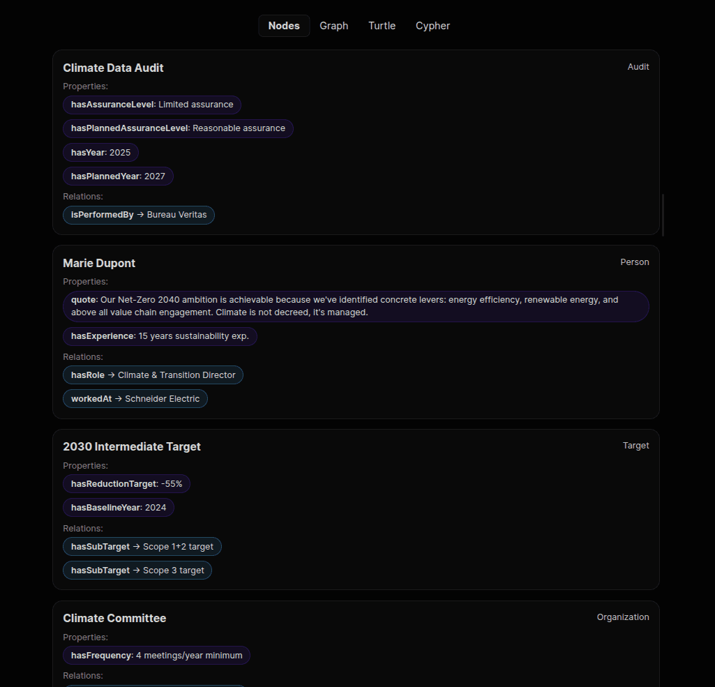 Perseus interface - Jobs view with extracted climate entities