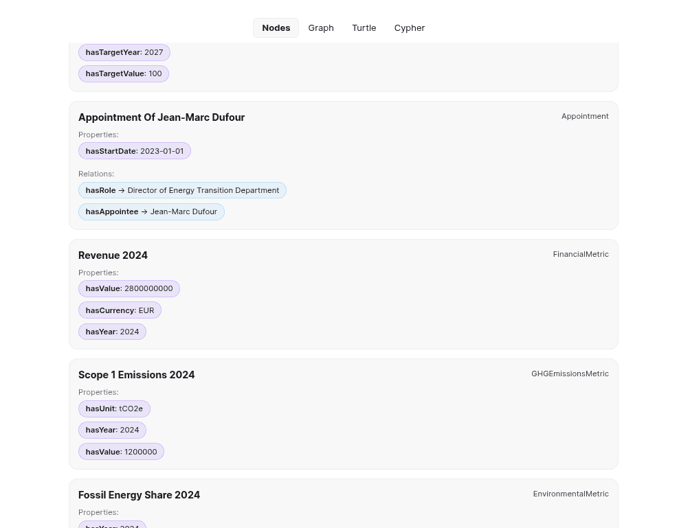 Perseus interface - Jobs view with extracted climate entities
